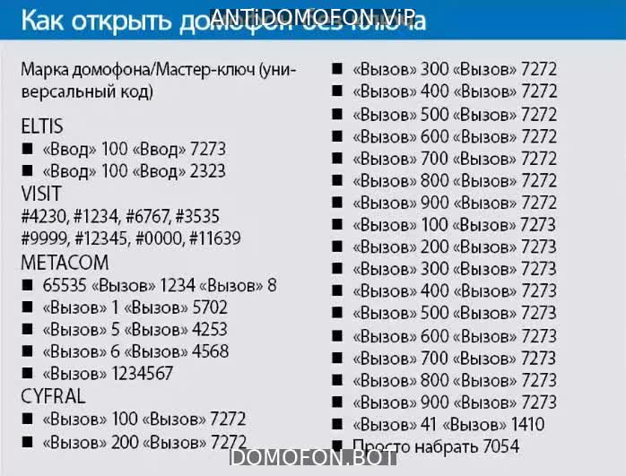 Открытый подъезд Сургут