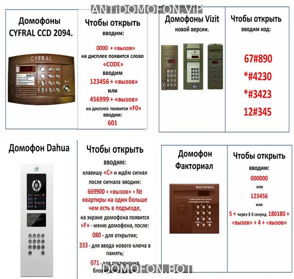 Открытый подъезд Сургут